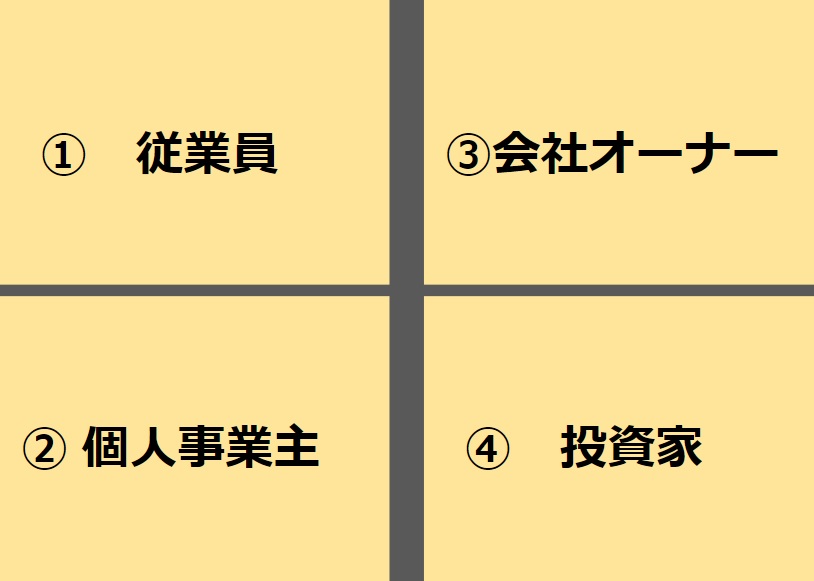 個人事業主のビジネスをステージアップする方法