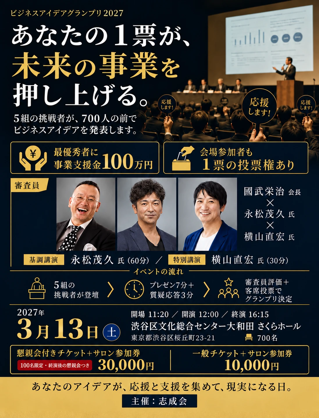 ビジネスアイデアグランプリ2027のチラシ。2027年3月13日、開場11:20・開演12:00・終演16:15。渋谷区文化総合センター大和田 さくらホール。5組の挑戦者が発表し、最優秀者に事業支援金100万円。懇親会付きチケット＋サロン参加券30,000円（100名限定）、一般チケット＋サロン参加券10,000円。主催：志成会。